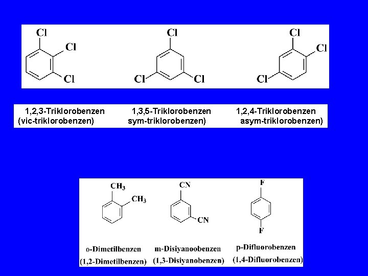 1, 2, 3 -Triklorobenzen (vic-triklorobenzen) 1, 3, 5 -Triklorobenzen sym-triklorobenzen) 1, 2, 4 -Triklorobenzen