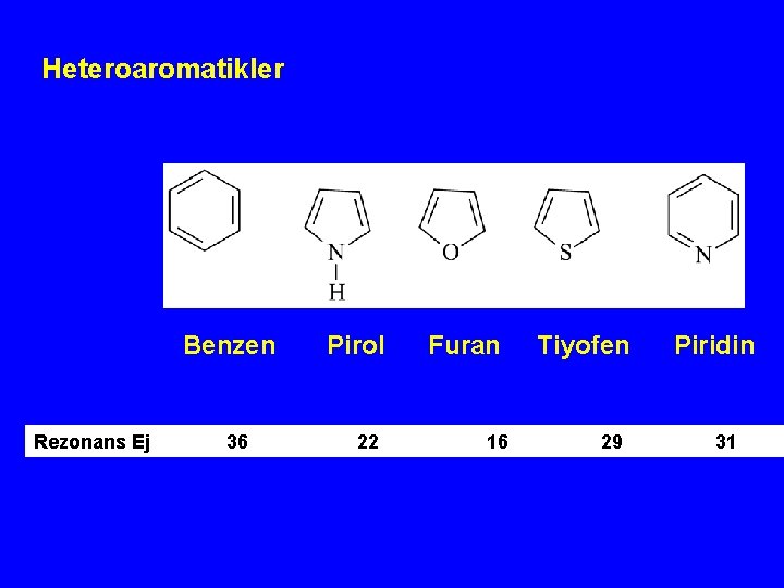 Heteroaromatikler Benzen Rezonans Ej 36 Pirol 22 Furan 16 Tiyofen 29 Piridin 31 