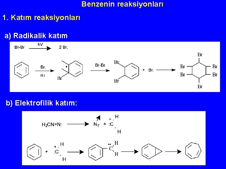 Benzenin reaksiyonları 1. Katım reaksiyonları a) Radikalik katım b) Elektrofilik katım: 
