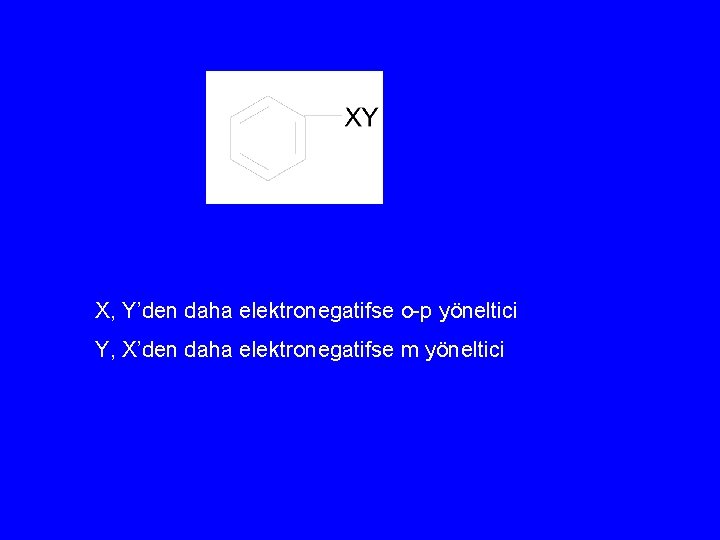 X, Y’den daha elektronegatifse o-p yöneltici Y, X’den daha elektronegatifse m yöneltici 