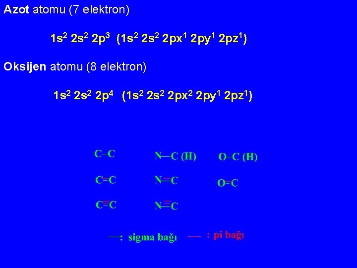 Azot atomu (7 elektron) 1 s 2 2 p 3 (1 s 2 2