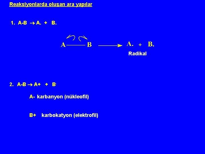 Reaksiyonlarda oluşan ara yapılar 1. A-B A. + B. Radikal 2. A-B A+ +