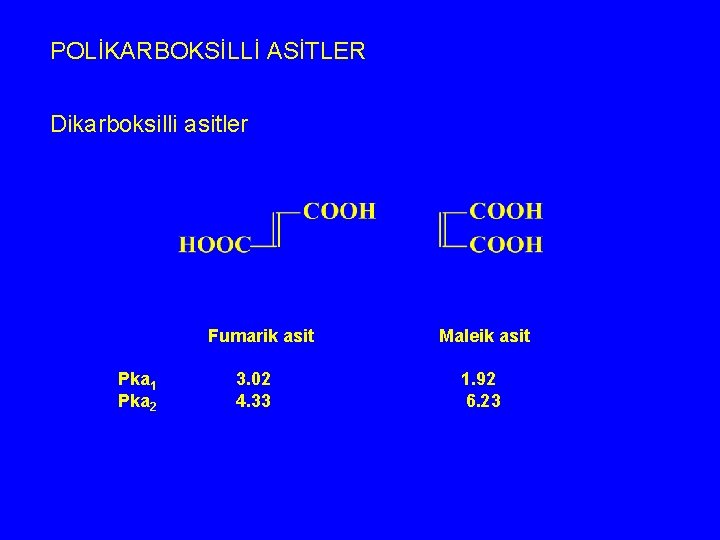 POLİKARBOKSİLLİ ASİTLER Dikarboksilli asitler Fumarik asit Pka 1 Pka 2 3. 02 4. 33