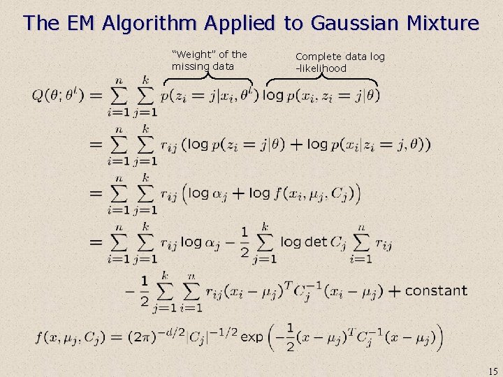 The EM Algorithm Applied to Gaussian Mixture “Weight” of the missing data Complete data