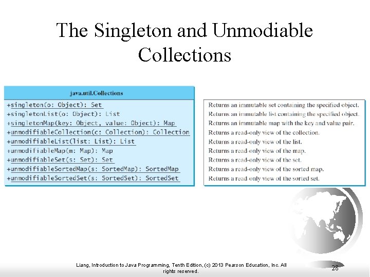 The Singleton and Unmodiable Collections Liang, Introduction to Java Programming, Tenth Edition, (c) 2013 The Singleton and Unmodiable Collections Liang, Introduction to Java Programming, Tenth Edition, (c) 2013
