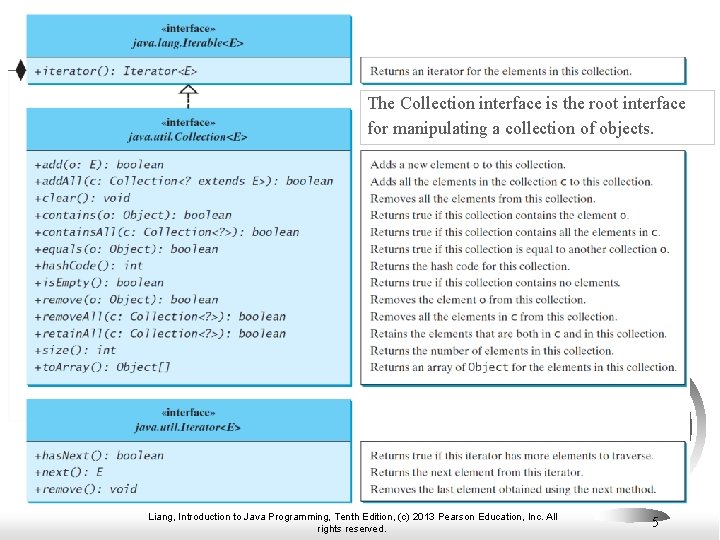 The Collection interface is the root interface for manipulating a collection of objects. Liang, The Collection interface is the root interface for manipulating a collection of objects. Liang,