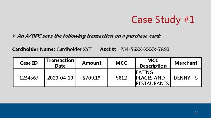 Case Study #1 Ø An A/OPC sees the following transaction on a purchase card: