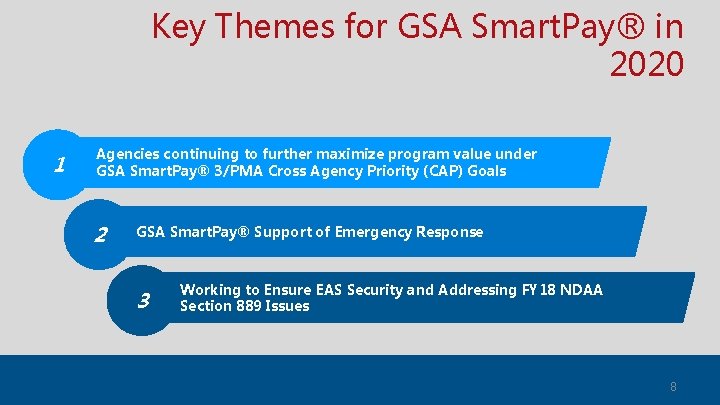 Key Themes for GSA Smart. Pay® in 2020 1 Agencies continuing to further maximize