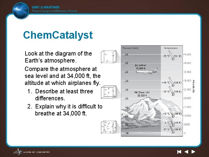 Living By Chemistry Unit 3 WEATHER Phase Changes