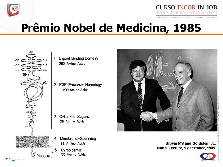 Prêmio Nobel de Medicina, 1985 Brown MS and Goldstein JL. Nobel Lecture, 9 december,