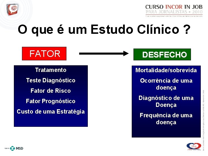 O que é um Estudo Clínico ? FATOR DESFECHO Tratamento Mortalidade/sobrevida Teste Diagnóstico Ocorrência