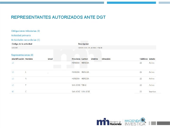 REPRESENTANTES AUTORIZADOS ANTE DGT 