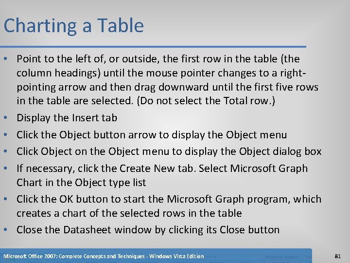 Charting a Table • Point to the left of, or outside, the first row