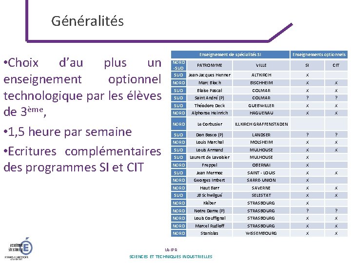 Généralités • Choix d’au plus un enseignement optionnel technologique par les élèves de 3ème,