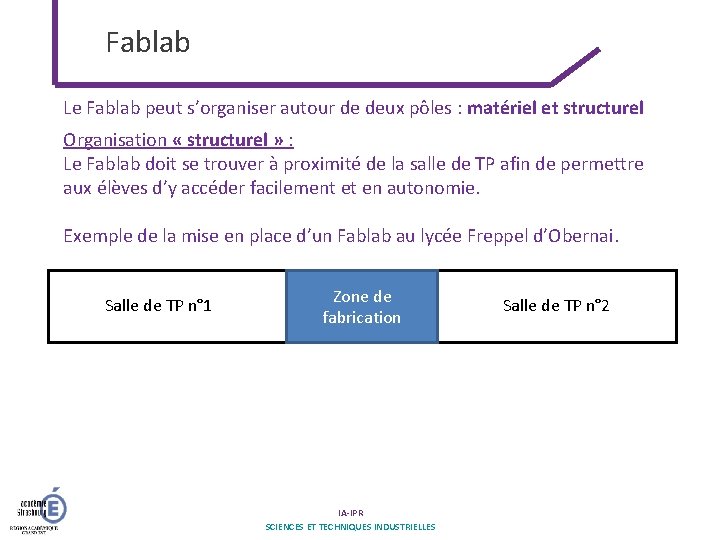 Fablab Le Fablab peut s’organiser autour de deux pôles : matériel et structurel Organisation