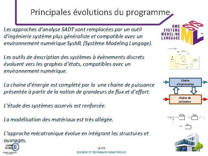 Principales évolutions du programme Les approches d’analyse SADT sont remplacées par un outil d’ingénierie