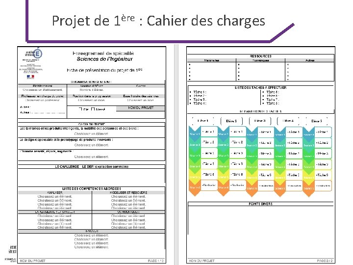 Projet de 1ère : Cahier des charges • Définition des projets • Fiche de