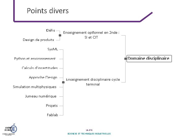 Points divers IA-IPR SCIENCES ET TECHNIQUES INDUSTRIELLES 