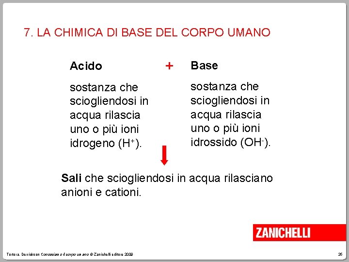 7. LA CHIMICA DI BASE DEL CORPO UMANO Acido sostanza che sciogliendosi in acqua