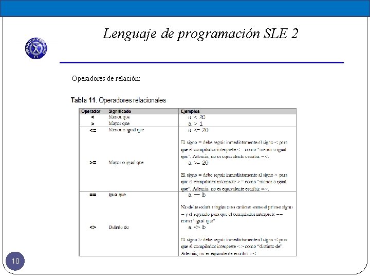 Lenguaje de programación SLE 2 Operadores de relación: 10 