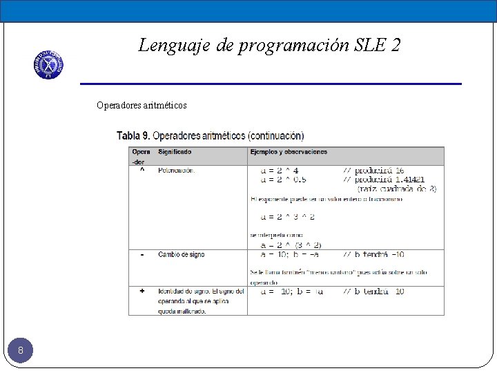 Lenguaje de programación SLE 2 Operadores aritméticos 8 