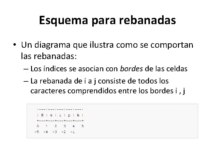 Esquema para rebanadas • Un diagrama que ilustra como se comportan las rebanadas: – Esquema para rebanadas • Un diagrama que ilustra como se comportan las rebanadas: –
