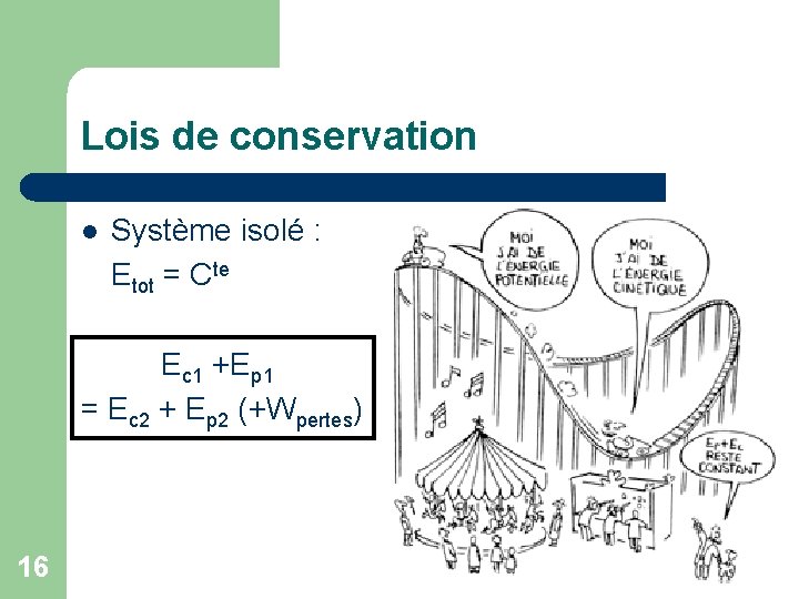 Lois de conservation l Système isolé : Etot = Cte Ec 1 +Ep 1