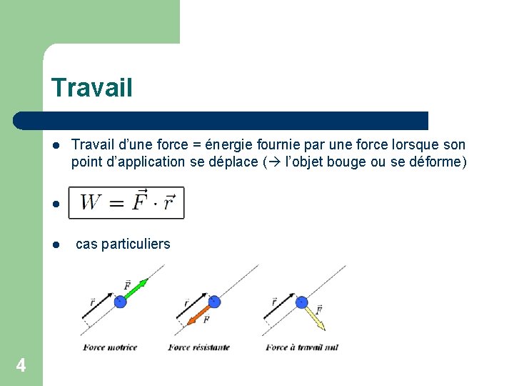 Travail 4 l Travail d’une force = énergie fournie par une force lorsque son