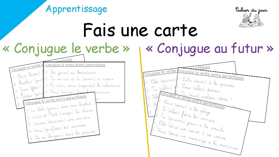 Apprentissage Fais une carte « Conjugue le verbe » « Conjugue au futur »