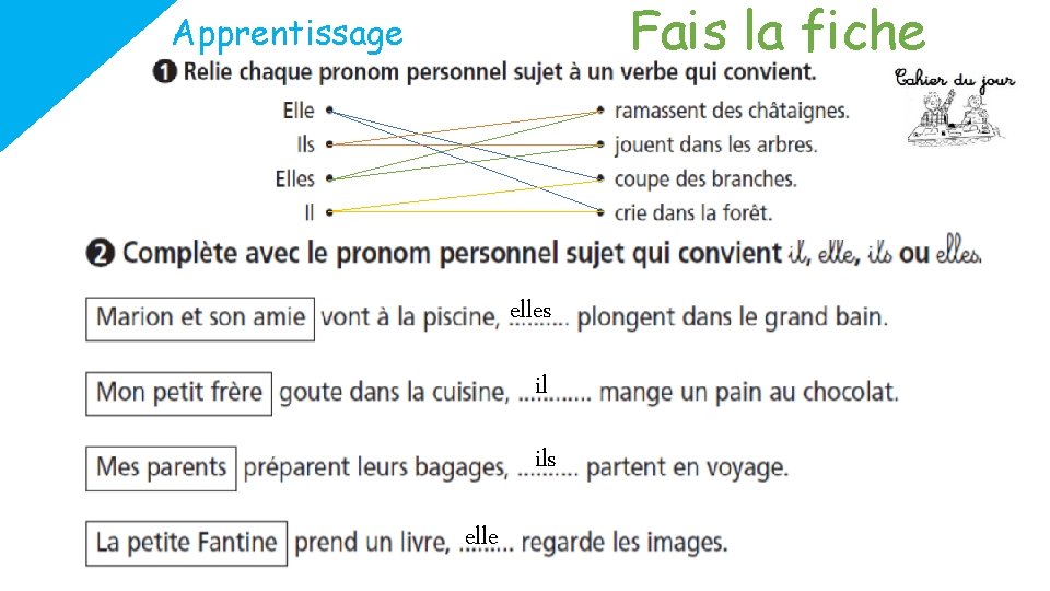 Fais la fiche Apprentissage elles il ils elle 