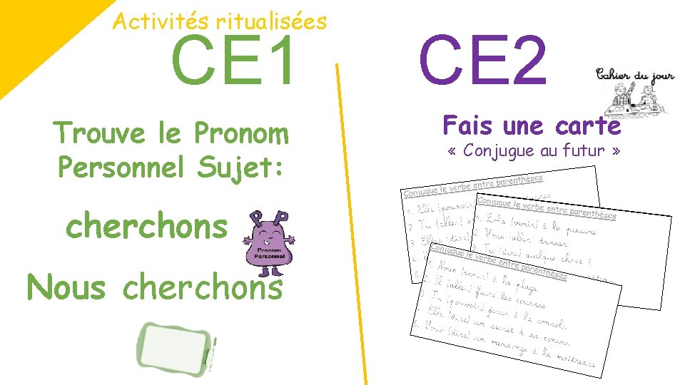 Activités ritualisées CE 1 Trouve le Pronom Personnel Sujet: cherchons Nous cherchons CE 2