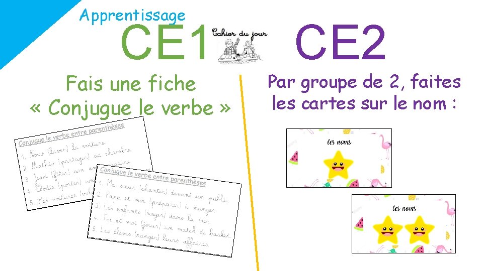 Apprentissage CE 1 Fais une fiche « Conjugue le verbe » CE 2 Par