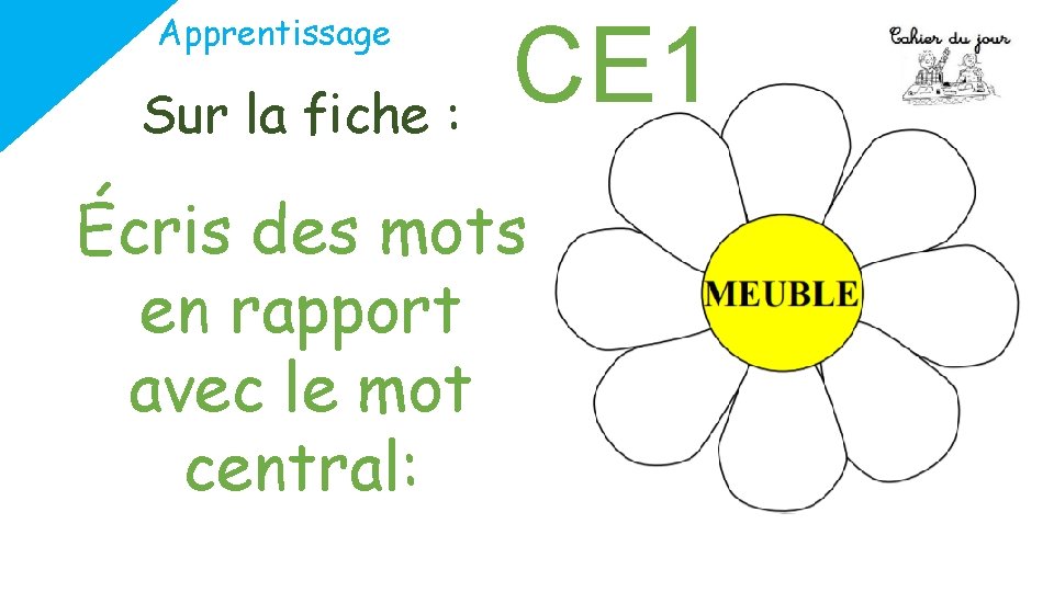 Apprentissage Sur la fiche : CE 1 Écris des mots en rapport avec le