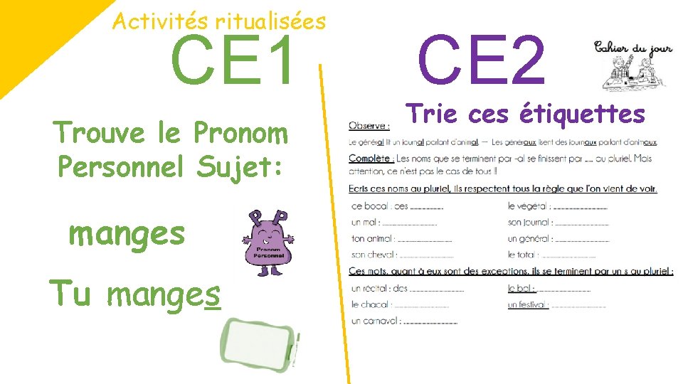 Activités ritualisées CE 1 Trouve le Pronom Personnel Sujet: manges Tu manges CE 2
