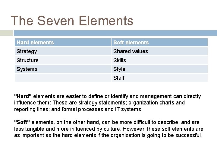 The Seven Elements Hard elements Soft elements Strategy Shared values Structure Skills Systems Style