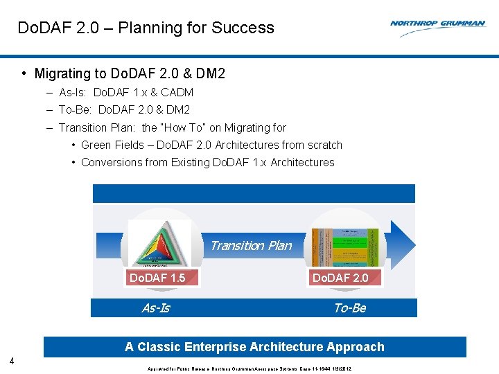Do. DAF 2. 0 – Planning for Success • Migrating to Do. DAF 2.