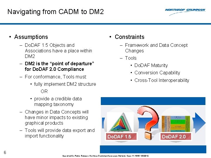 Navigating from CADM to DM 2 • Assumptions • Constraints – Do. DAF 1.