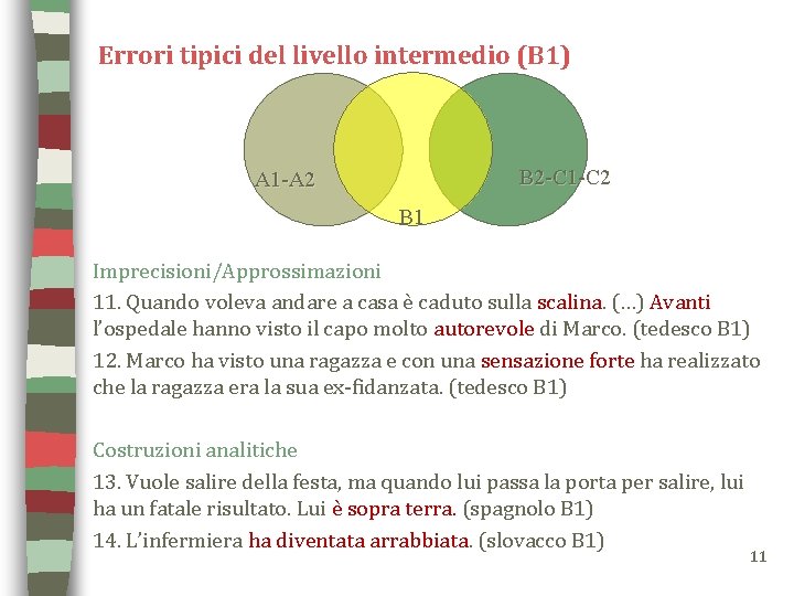Errori tipici del livello intermedio (B 1) B 2 -C 1 -C 2 A