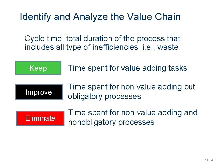 Identify and Analyze the Value Chain Cycle time: total duration of the process that