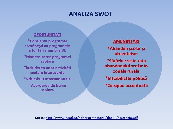 ANALIZA SWOT OPORTUNITĂȚI *Corelarea programei românești cu programele altor țări membre UE *Modernizarea programei ANALIZA SWOT OPORTUNITĂȚI *Corelarea programei românești cu programele altor țări membre UE *Modernizarea programei