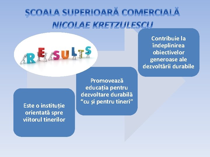 Contribuie la îndeplinirea obiectivelor generoase ale dezvoltării durabile Este o instituție orientată spre viitorul Contribuie la îndeplinirea obiectivelor generoase ale dezvoltării durabile Este o instituție orientată spre viitorul