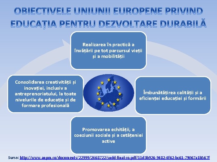 Realizarea în practică a învățării pe tot parcursul vieții și a mobilității Consolidarea creativității Realizarea în practică a învățării pe tot parcursul vieții și a mobilității Consolidarea creativității