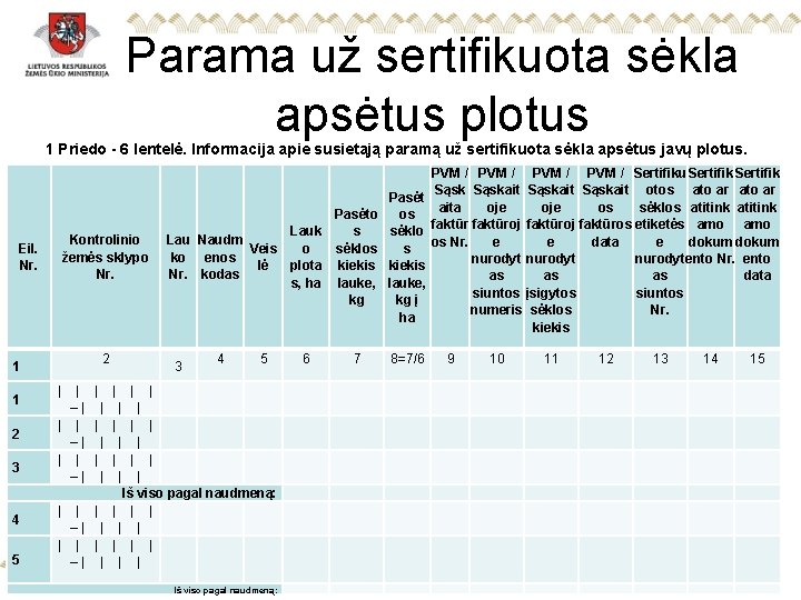 Parama už sertifikuota sėkla apsėtus plotus 1 Priedo - 6 lentelė. Informacija apie susietąją