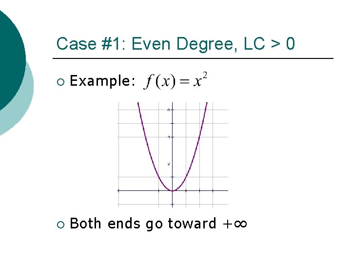Case #1: Even Degree, LC > 0 ¡ Example: ¡ Both ends go toward