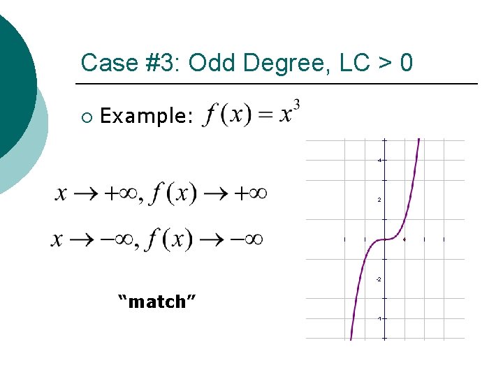 Case #3: Odd Degree, LC > 0 ¡ Example: “match” 