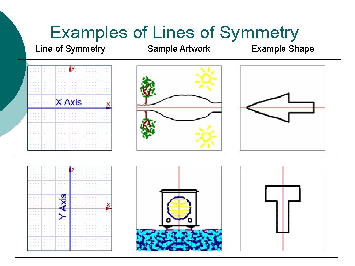 Examples of Lines of Symmetry Line of Symmetry Sample Artwork Example Shape 