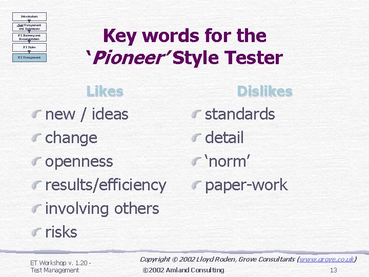 Introduction Test Management and Techniques ET Planning and Documentation ET Styles ET Management Key Introduction Test Management and Techniques ET Planning and Documentation ET Styles ET Management Key