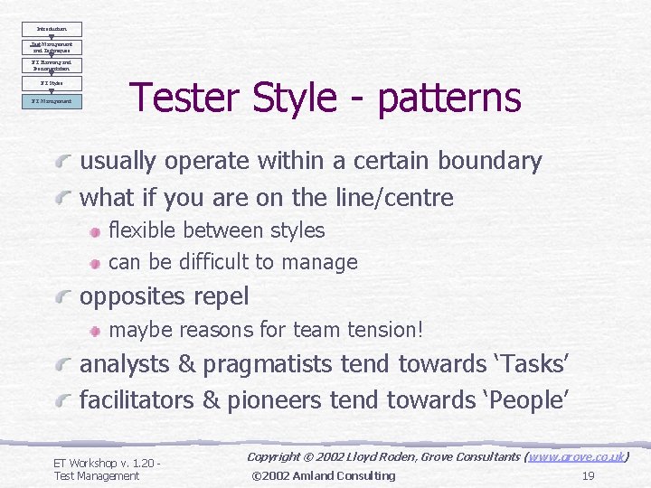 Introduction Test Management and Techniques ET Planning and Documentation ET Styles ET Management Tester Introduction Test Management and Techniques ET Planning and Documentation ET Styles ET Management Tester