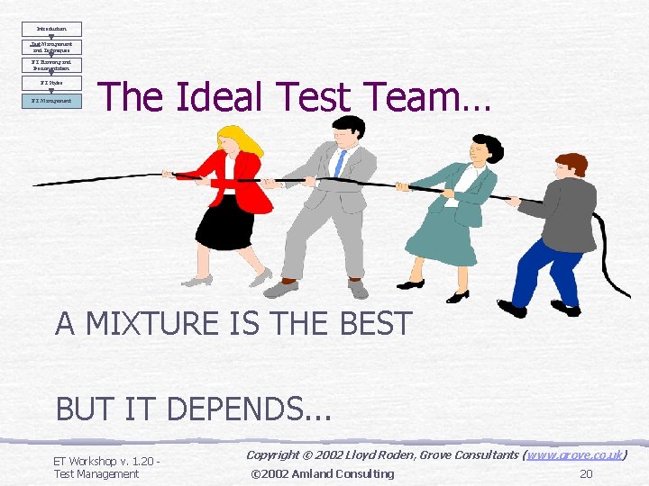 Introduction Test Management and Techniques ET Planning and Documentation ET Styles ET Management The Introduction Test Management and Techniques ET Planning and Documentation ET Styles ET Management The