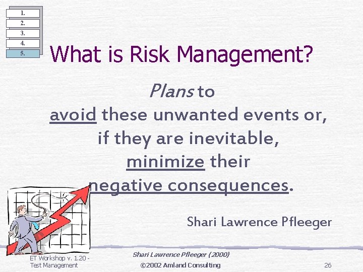 1. 2. 3. 4. 5. What is Risk Management? Plans to avoid these unwanted 1. 2. 3. 4. 5. What is Risk Management? Plans to avoid these unwanted